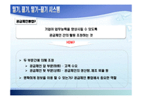 공급체인통합(Supply Chain Integration)-3