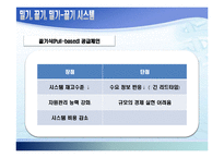공급체인통합(Supply Chain Integration)-5