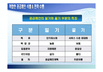 공급체인통합(Supply Chain Integration)-8