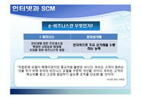 공급체인통합(Supply Chain Integration)-12