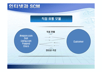 공급체인통합(Supply Chain Integration)-13