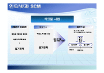 공급체인통합(Supply Chain Integration)-14