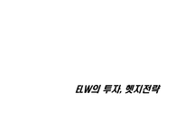 [투자론] ELW 레포트-16