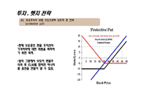 [투자론] ELW 레포트-18