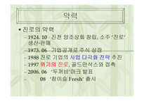 [경영학] ㈜진로의 참이슬 성공전략-5