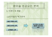 [경영학] ㈜진로의 참이슬 성공전략-19