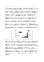 [기업과 사회] 노자 도덕경과 지속가능경영-7