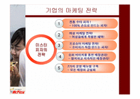 [마케팅사례] 미스터 피자 마케팅전략-8