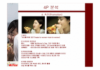 [마케팅사례] 미스터 피자 마케팅전략-15