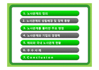 노사관계정립과 경쟁력 관련 논문-2