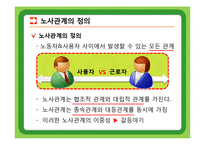 노사관계정립과 경쟁력 관련 논문-4