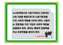 노사관계정립과 경쟁력 관련 논문-9