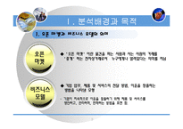 [전자상거래] 오픈 마켓과 비즈니스 모델-3
