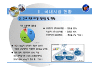 [전자상거래] 오픈 마켓과 비즈니스 모델-6