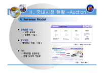 [전자상거래] 오픈 마켓과 비즈니스 모델-10