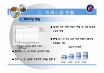 [전자상거래] 오픈 마켓과 비즈니스 모델-16