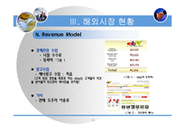[전자상거래] 오픈 마켓과 비즈니스 모델-20