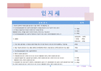 [조세론] 주세와 인지세-6