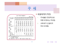 [조세론] 주세와 인지세-11