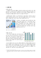 [마케팅] 00700(국제전화시장)을 통해 본 한국인의 정서-2