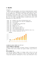 [마케팅] 00700(국제전화시장)을 통해 본 한국인의 정서-4