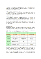 [마케팅] 00700(국제전화시장)을 통해 본 한국인의 정서-8
