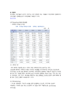 [마케팅] 00700(국제전화시장)을 통해 본 한국인의 정서-10