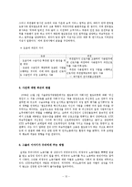 [노사관계론] KORAIL 여승무원 문제-13