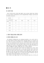[소비자행동] 사회적 기업과 윤리적 소비-4