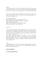 [전략관리] 3M 쓰리엠 핵심역량-4