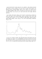 [경제자료분석] 변동성 분석을 통한 옵션투자전략-20