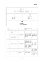 [국어교육] 중등 국어 7차 개정 교육과정 -읽기-2