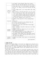[사회교과교육] 개념학습-12