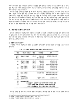 [사회교과교육] 개념학습-13