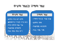 [사회교과교육] 개념학습-12