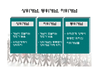 [사회교과교육] 개념학습-13