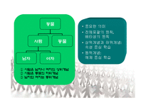 [사회교과교육] 개념학습-14