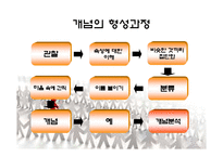 [사회교과교육] 개념학습-16