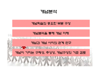 [사회교과교육] 개념학습-17