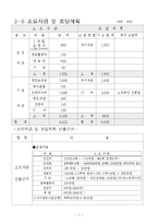 [사업계획서] 국내 및 세계 라면 전문점-8