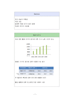 [사업계획서] 반찬가게 사업계획서-7