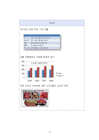 [사업계획서] 반찬가게 사업계획서-8