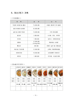 [사업계획서] 반찬가게 사업계획서-16
