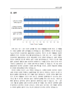 [이성관계] 1년-3년 정도 사귄 커플들에 대한 통념-18