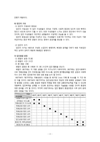 [사회복지실천기술론] 집단 계획단계-2