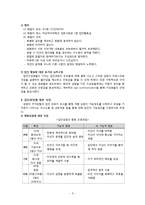 [사회복지실천기술론] 집단 계획단계-5