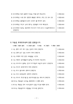 [공공조직관리론] 조직 유형에 따른 문화의 차이 -경쟁가치모형을 중심으로-17