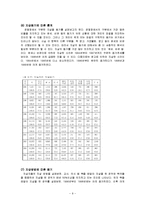 [정책학] 자살률 증가에 관한 고찰 및 해결방안-10