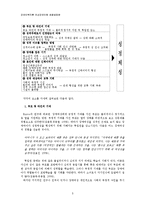 [장애인복지] 여성장애인의 성-5