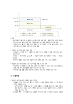 [사회보장론] 기초생활보장제도의 부정수급자 문제 및 해결책-5